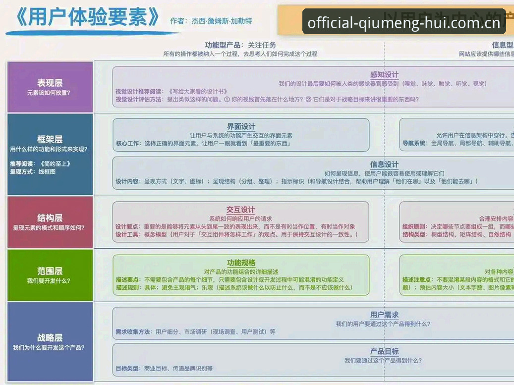 球盟会专业版 5个关键维度解析球盟会专业版:体育娱乐平台如何重塑用户体验